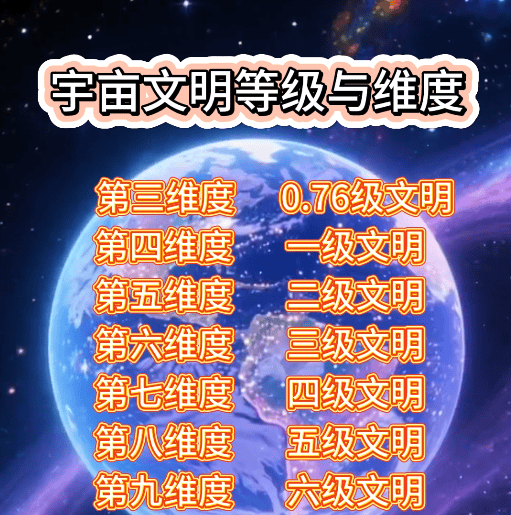 地球科学十维,地球科学概论免费下载