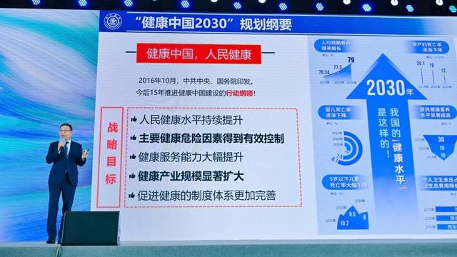 健康科技前沿视点,健康科技前沿公众号 健康科技前沿视点,健康科技前沿公众号