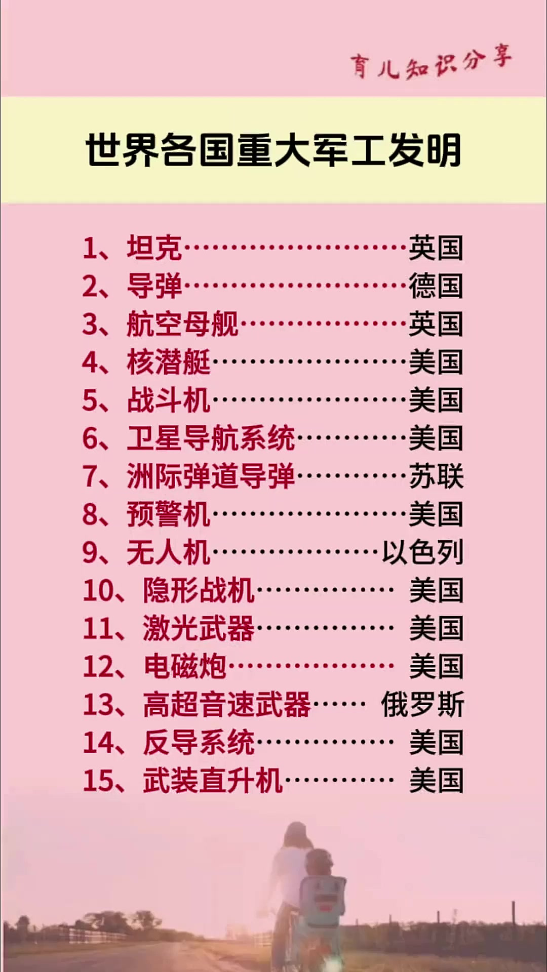 科技前沿发明及介绍,科技前沿发明及介绍英文