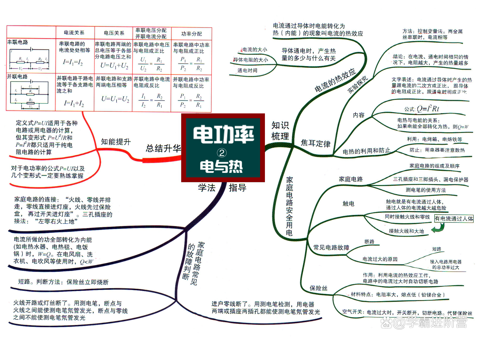 物理是世界基本法则,物理法则是客观存在的吗