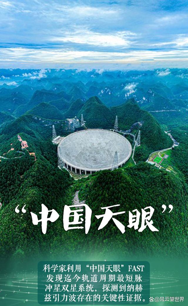 中国科技前沿视频,中国科技前沿手抄报
