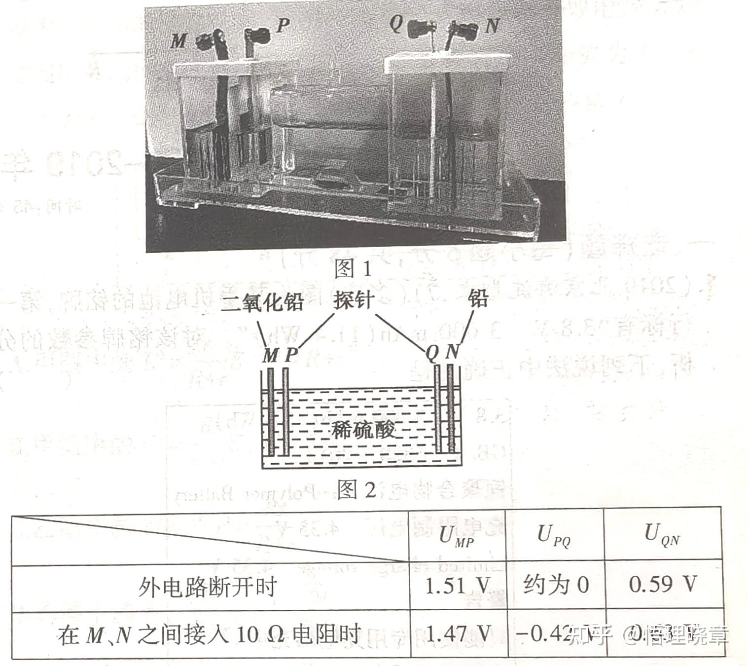 物理世界举例说明,物理世界三个基本要素