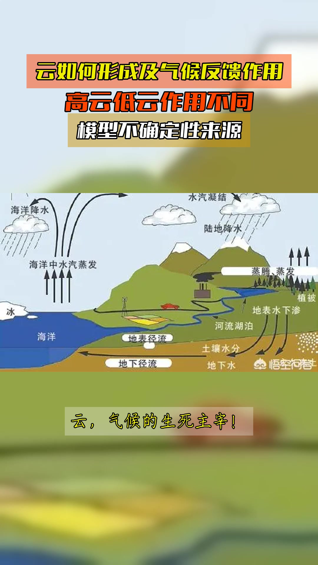 天文科普云是什么意思的简单介绍 天文科普云是什么意思的简单介绍