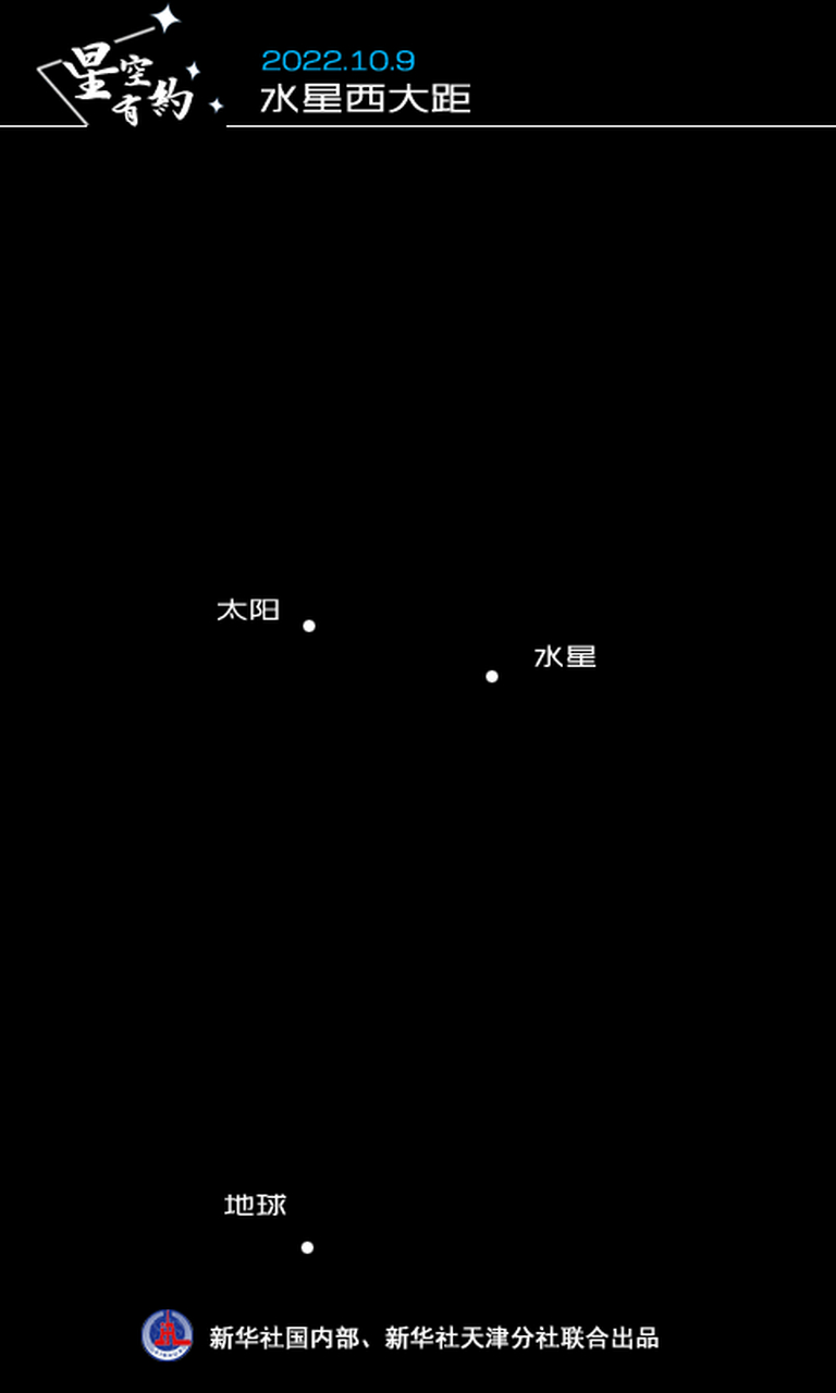 天文科普的软件叫什么,天文科普的软件叫什么来着