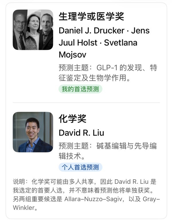 世界级物理学奖项,国际著名的物理学奖项