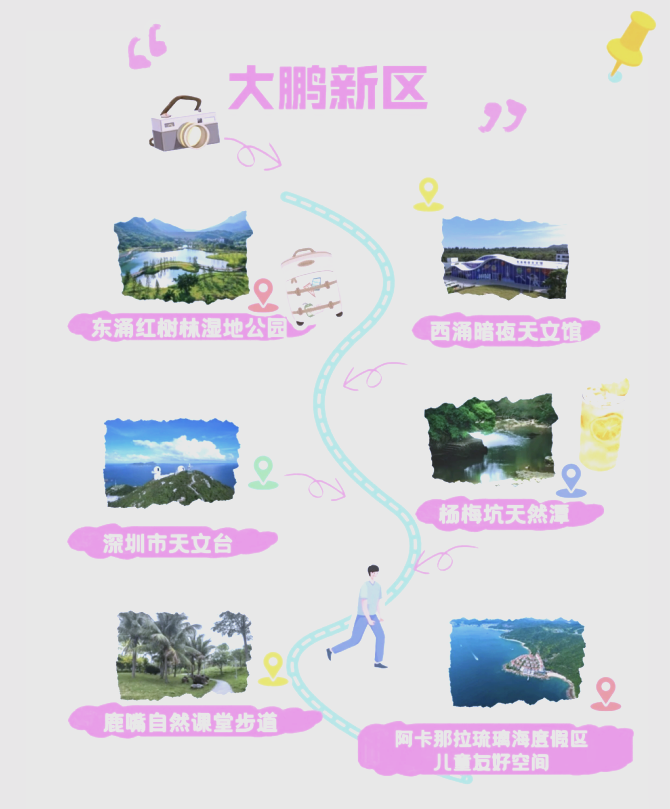 亲子天文探索之旅,亲子海洋生物探索游戏