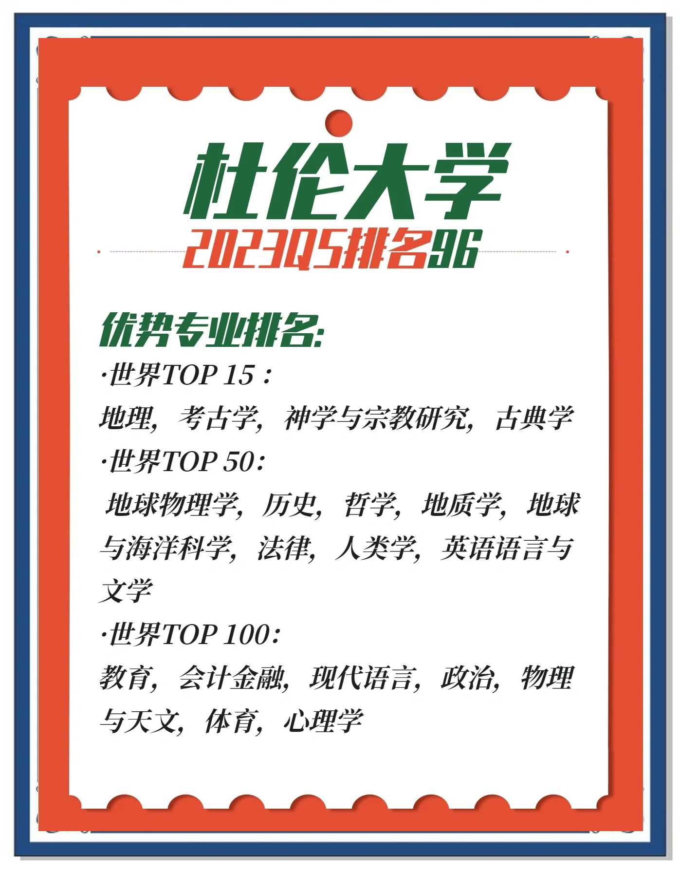杜伦大学地球科学qs,杜伦大学qs排名是多少