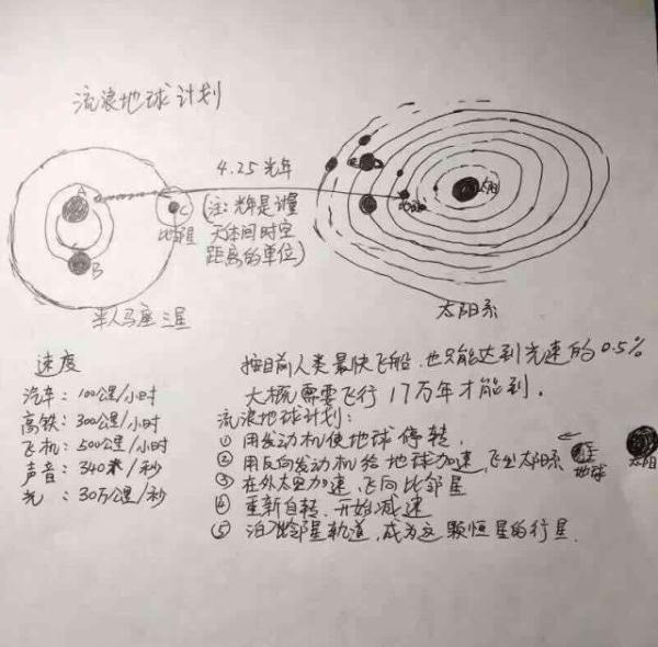 流浪地球科学漏洞分析,流浪地球最不科学的几个漏洞