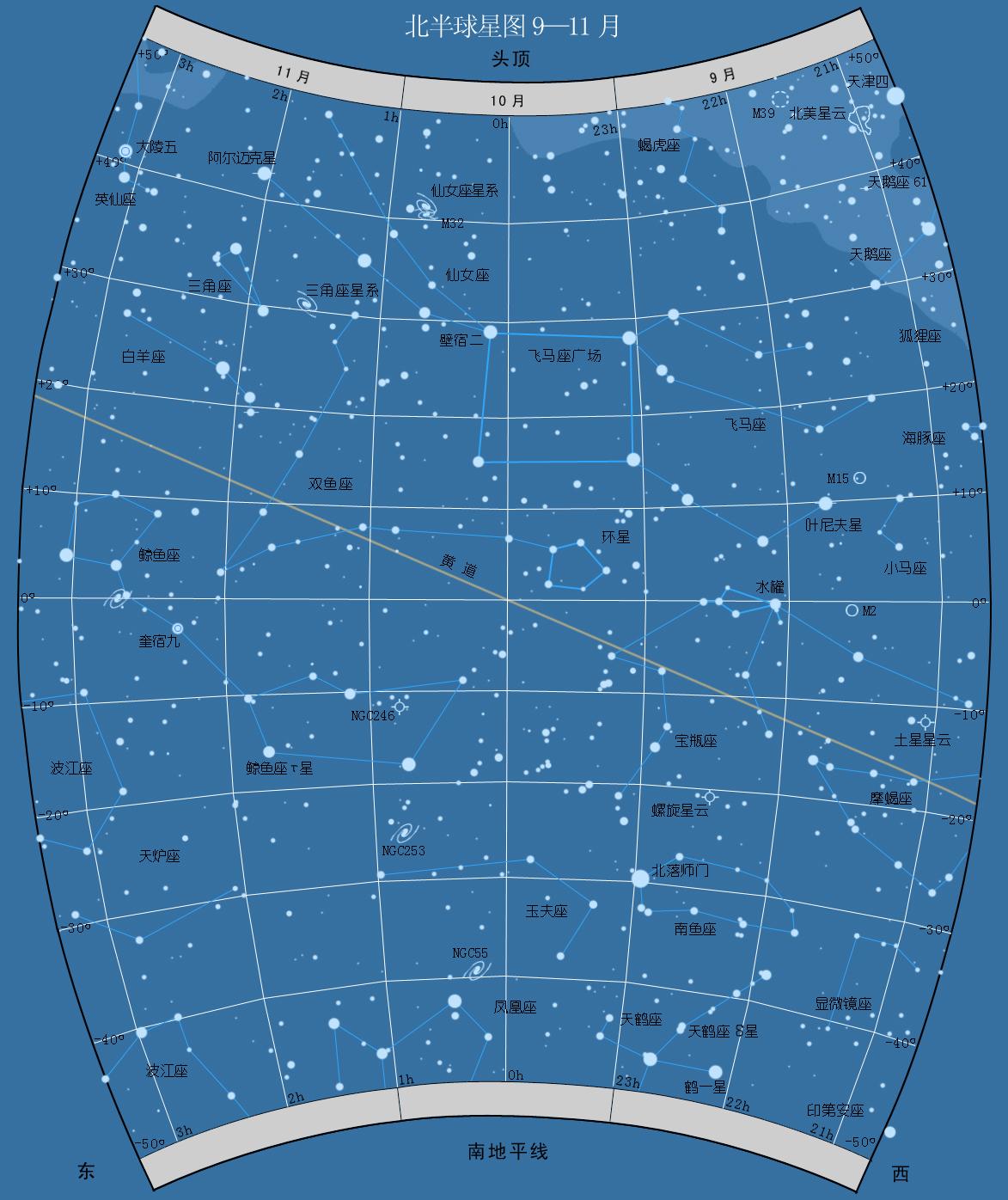 天文科普星图使用,天文方面的科普网站