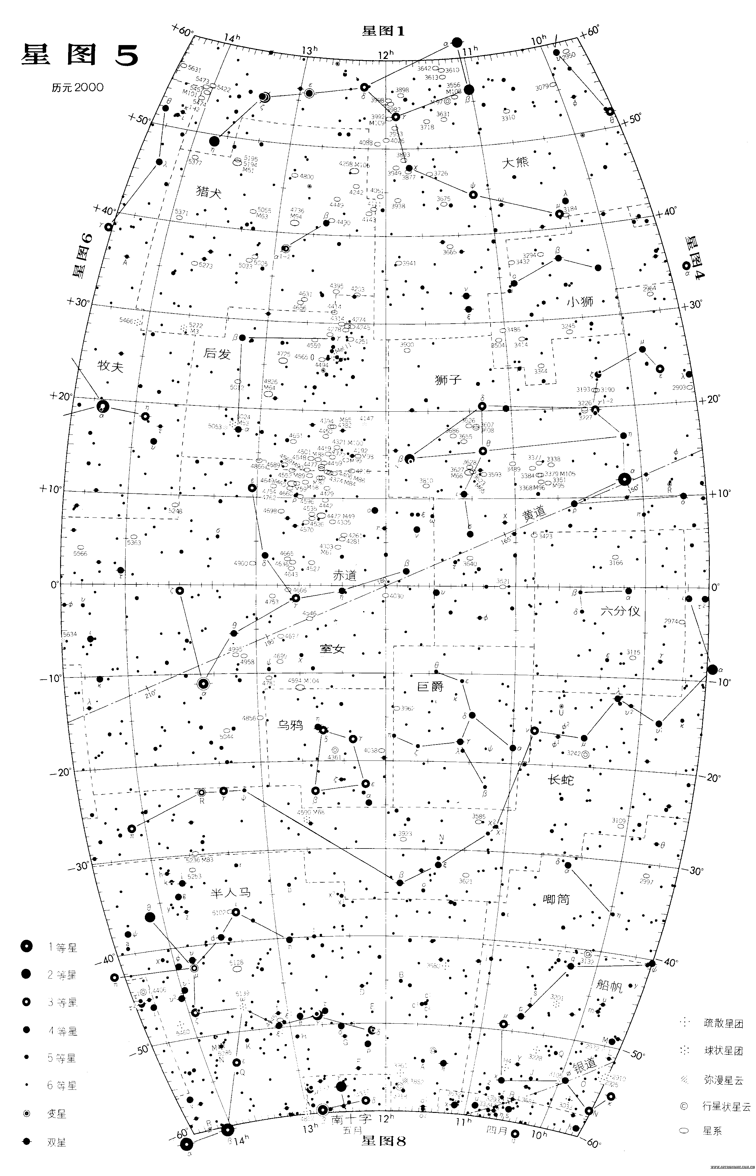 天文科普星图使用,天文方面的科普网站 天文科普星图使用,天文方面的科普网站