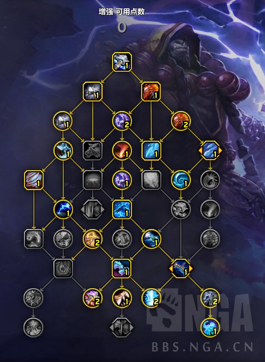 物理魔兽世界怎么玩,物理魔兽世界怎么玩的