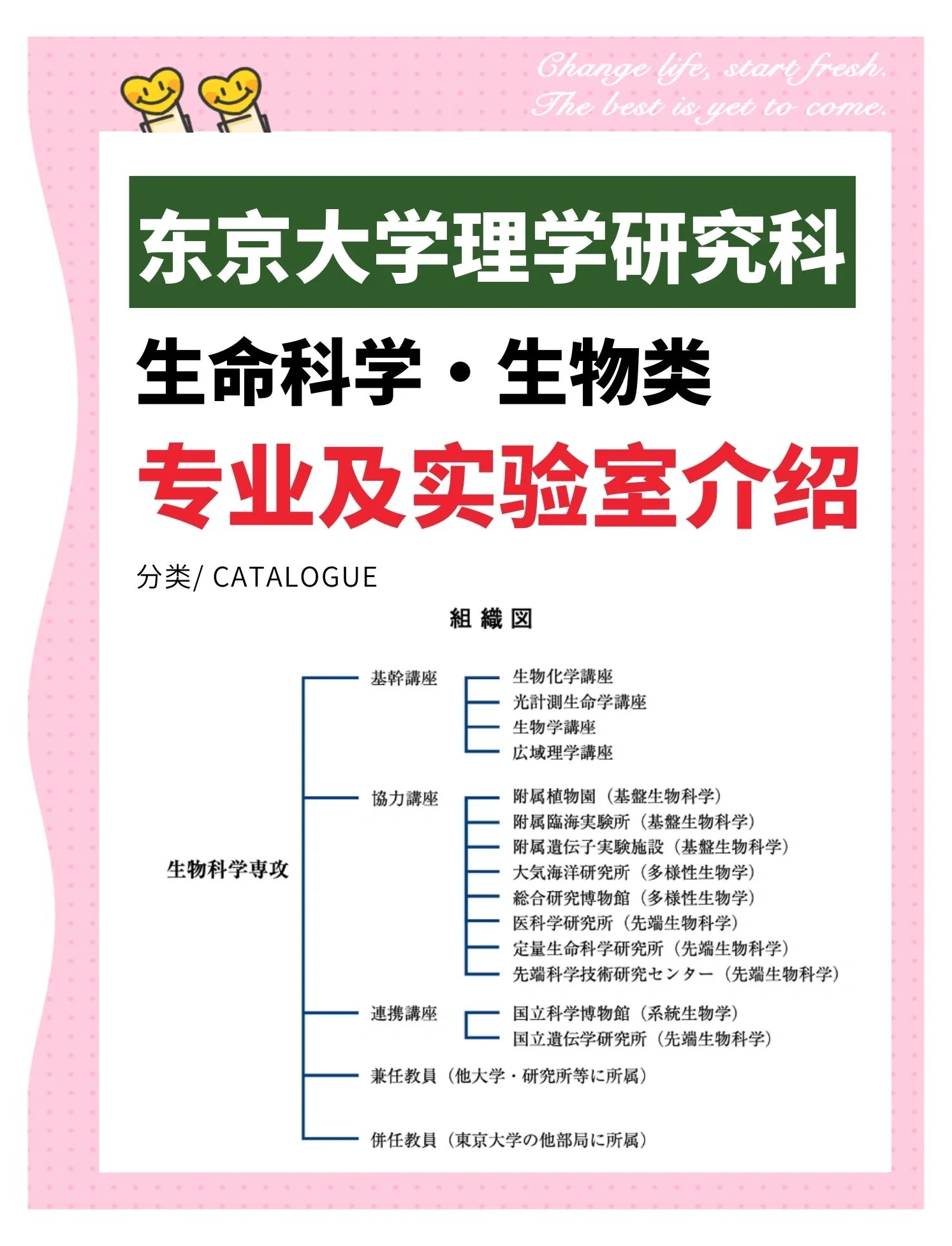 生命科学专业就业前景,生命科学专业以后找什么工作 生命科学专业就业前景,生命科学专业以后找什么工作