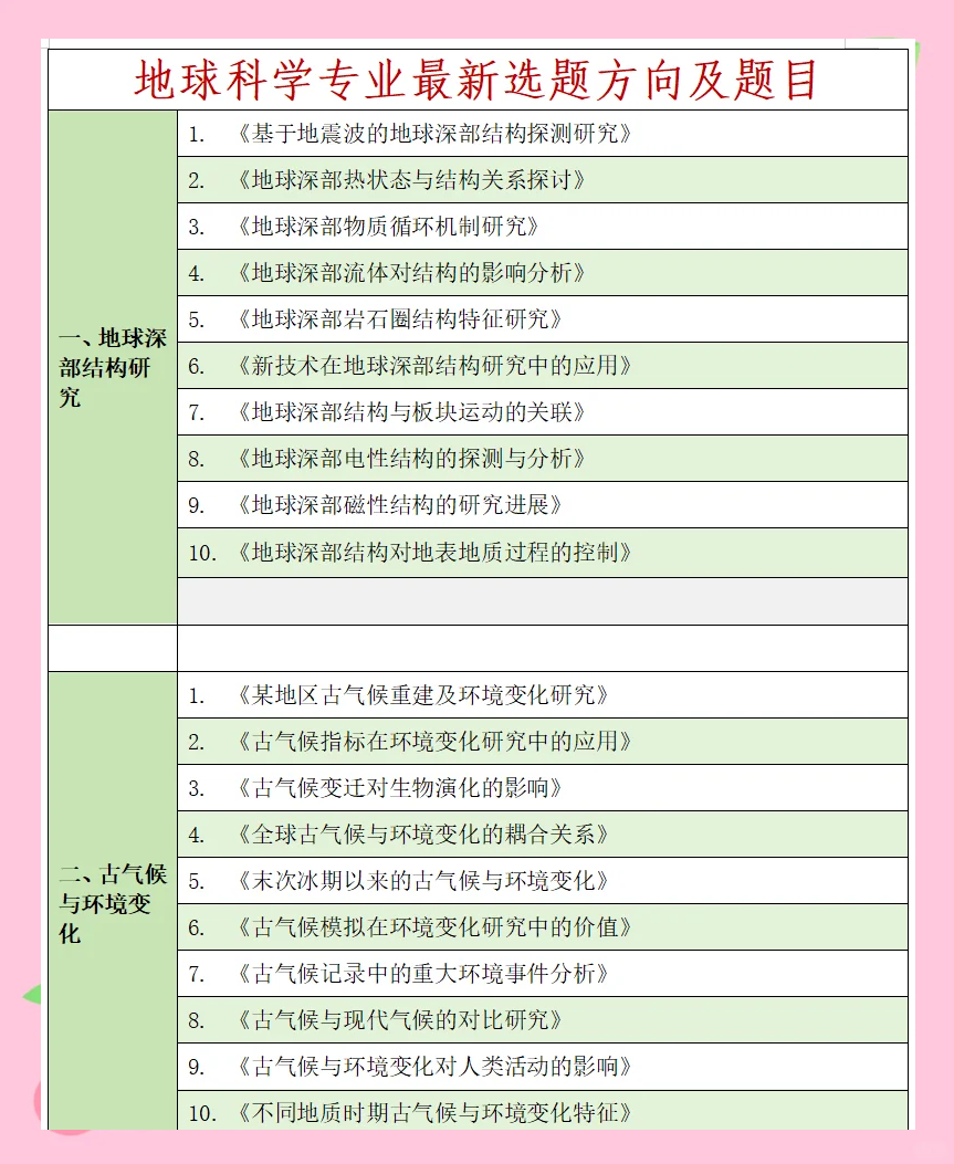 地球科学常识题,地球科学概论试题B 地球科学常识题,地球科学概论试题B