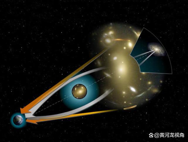引力天文科普视频,天文方面的科普网站