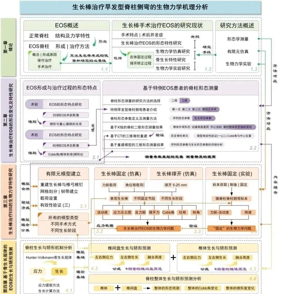 化学领域科技前沿论文,化学领域科技前沿论文范文 化学领域科技前沿论文,化学领域科技前沿论文范文