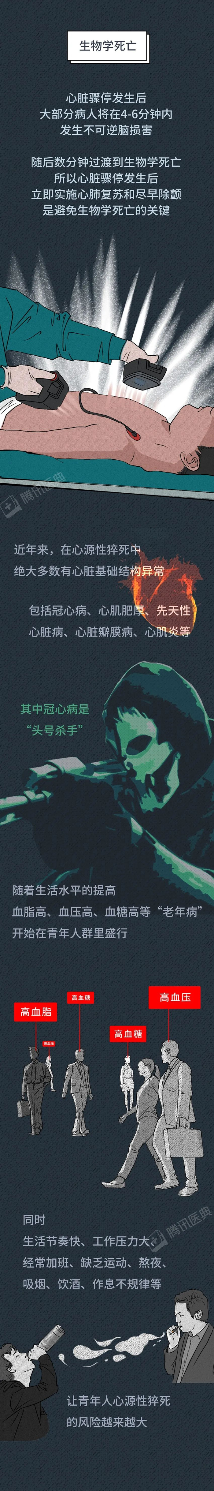 中国生命科学家猝死,中国生命科学领域的科学家有哪些 中国生命科学家猝死,中国生命科学领域的科学家有哪些