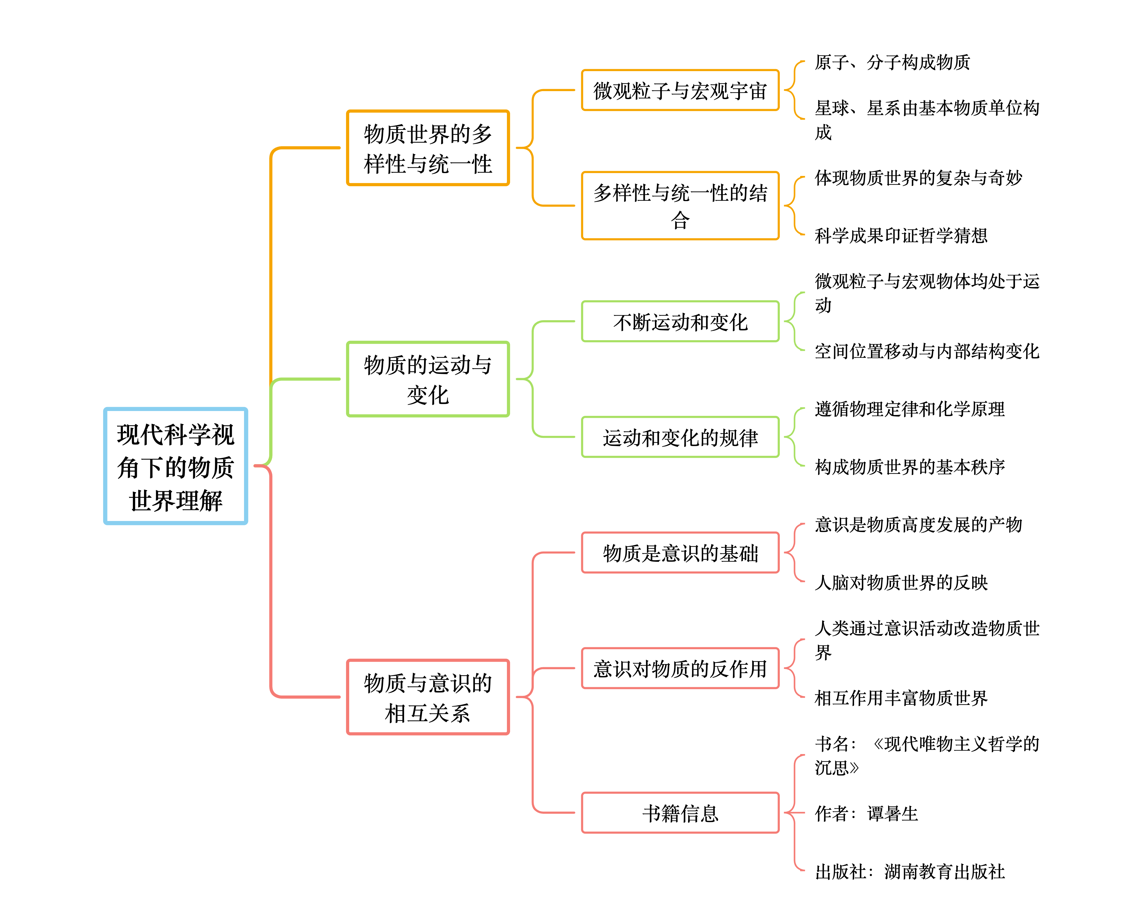 探索地球科学设计意图,探索地球科学设计意图图片