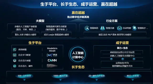 抢占科技前沿,抢占科技前沿的股票 抢占科技前沿,抢占科技前沿的股票