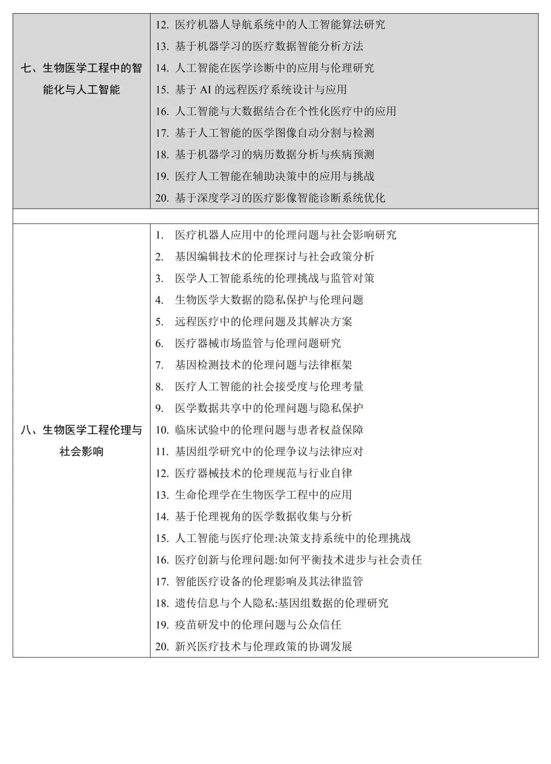 最新科技前沿探索论文,2026最新科技前沿8月25日 最新科技前沿探索论文,2026最新科技前沿8月25日