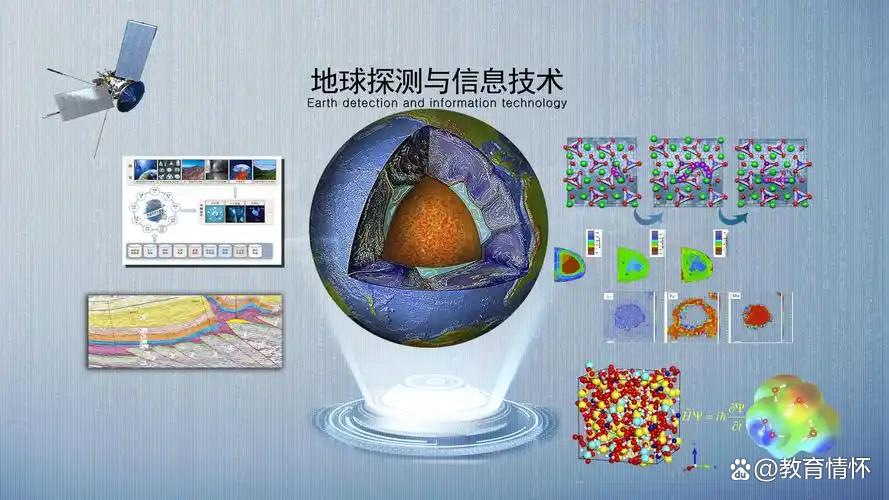 计算机对地球科学的,计算机对地球科学的贡献 计算机对地球科学的,计算机对地球科学的贡献