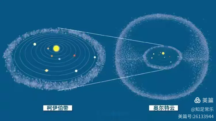 包含斯坦bbc推出现实版天文科普带的词条