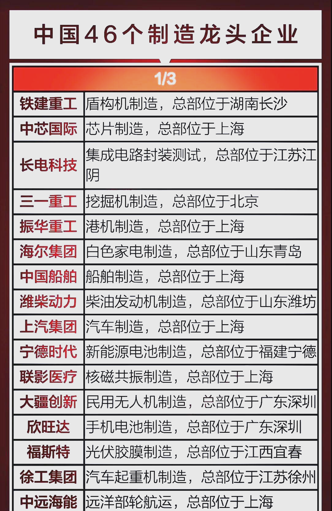 科技前沿的简介有哪些,科技前沿的简介有哪些特点