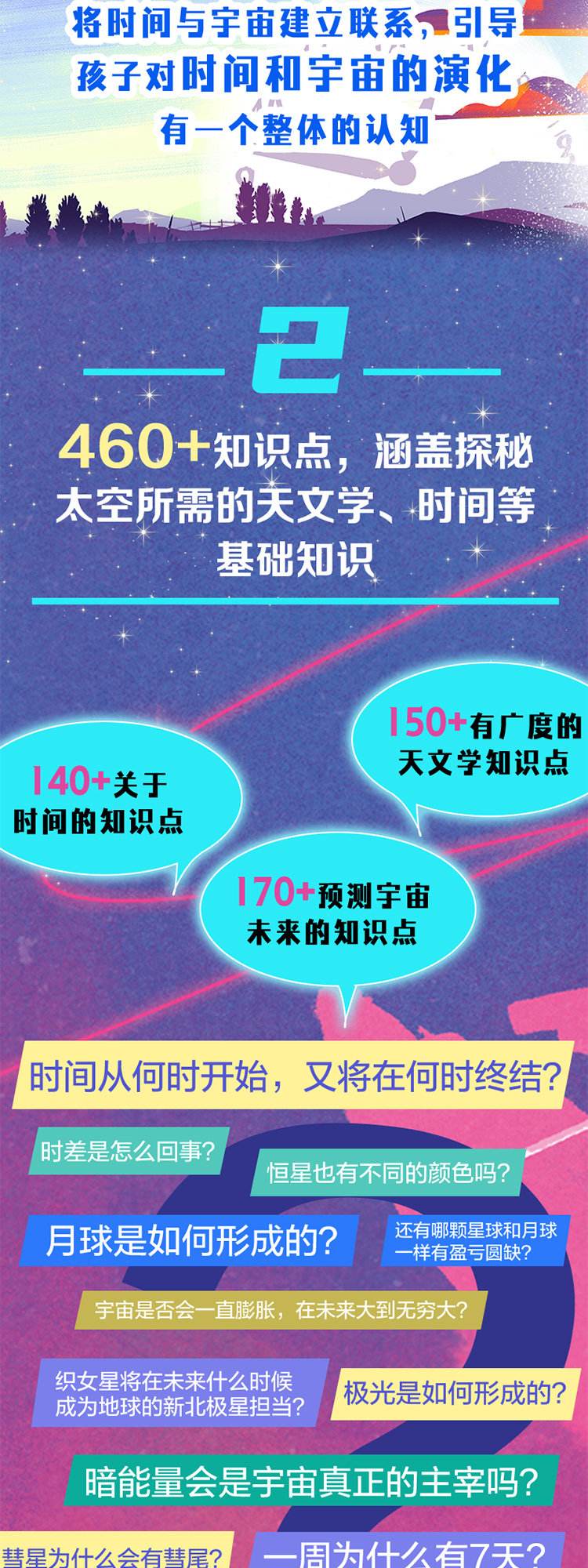 天文科普书籍价格,天文科普书籍价格多少 天文科普书籍价格,天文科普书籍价格多少