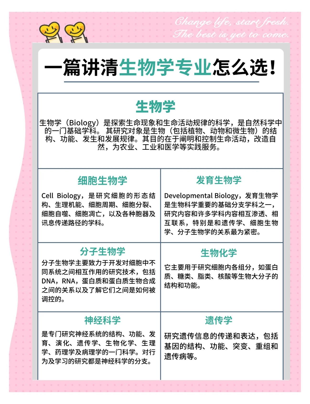 生命科学类的就业方向,生命科学类的就业方向是什么
