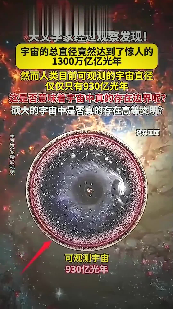 宇宙天文科普视频,宇宙天文科普纪录片 宇宙天文科普视频,宇宙天文科普纪录片