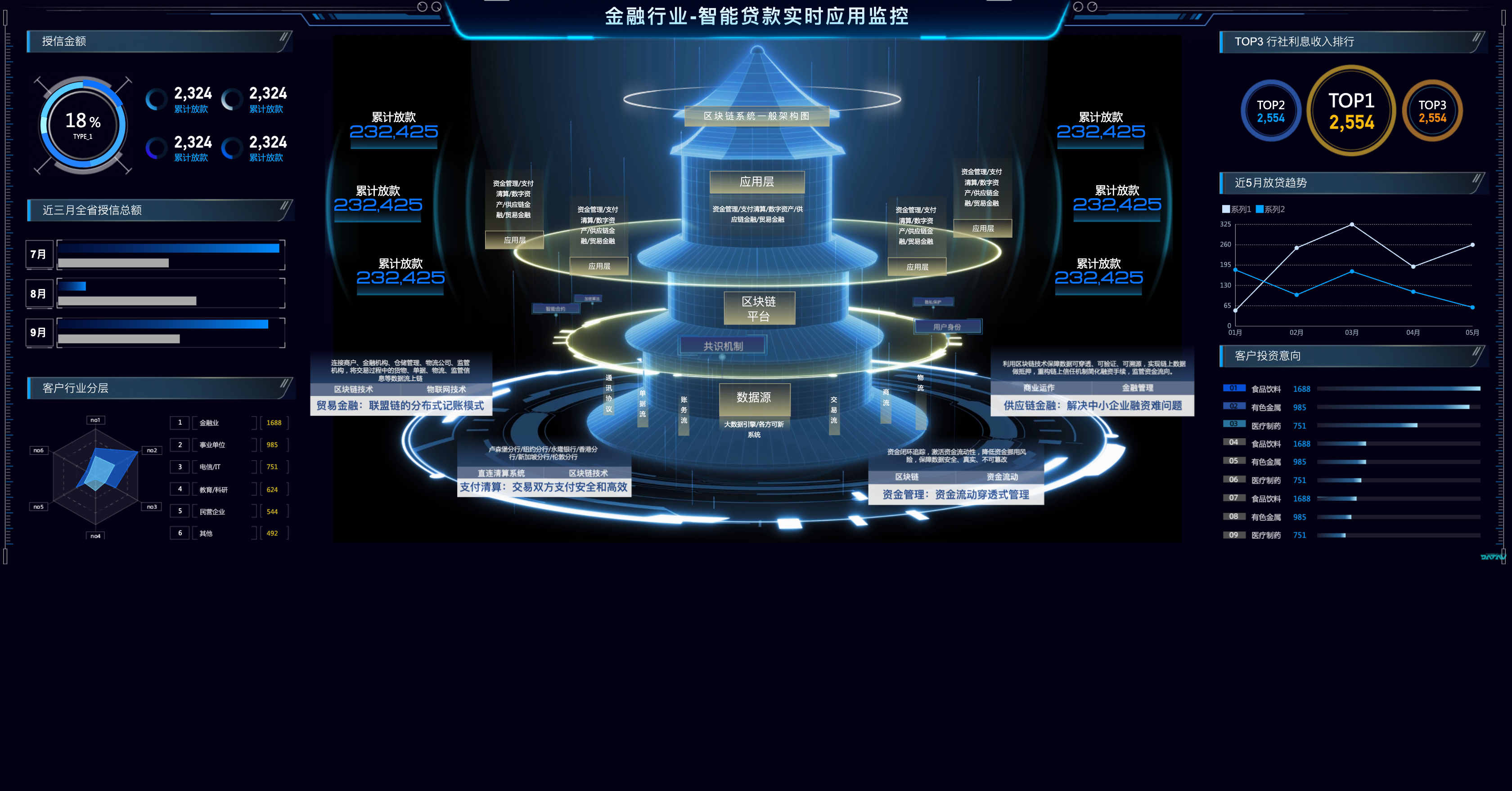 科技前沿方面的网站,科技前沿知识