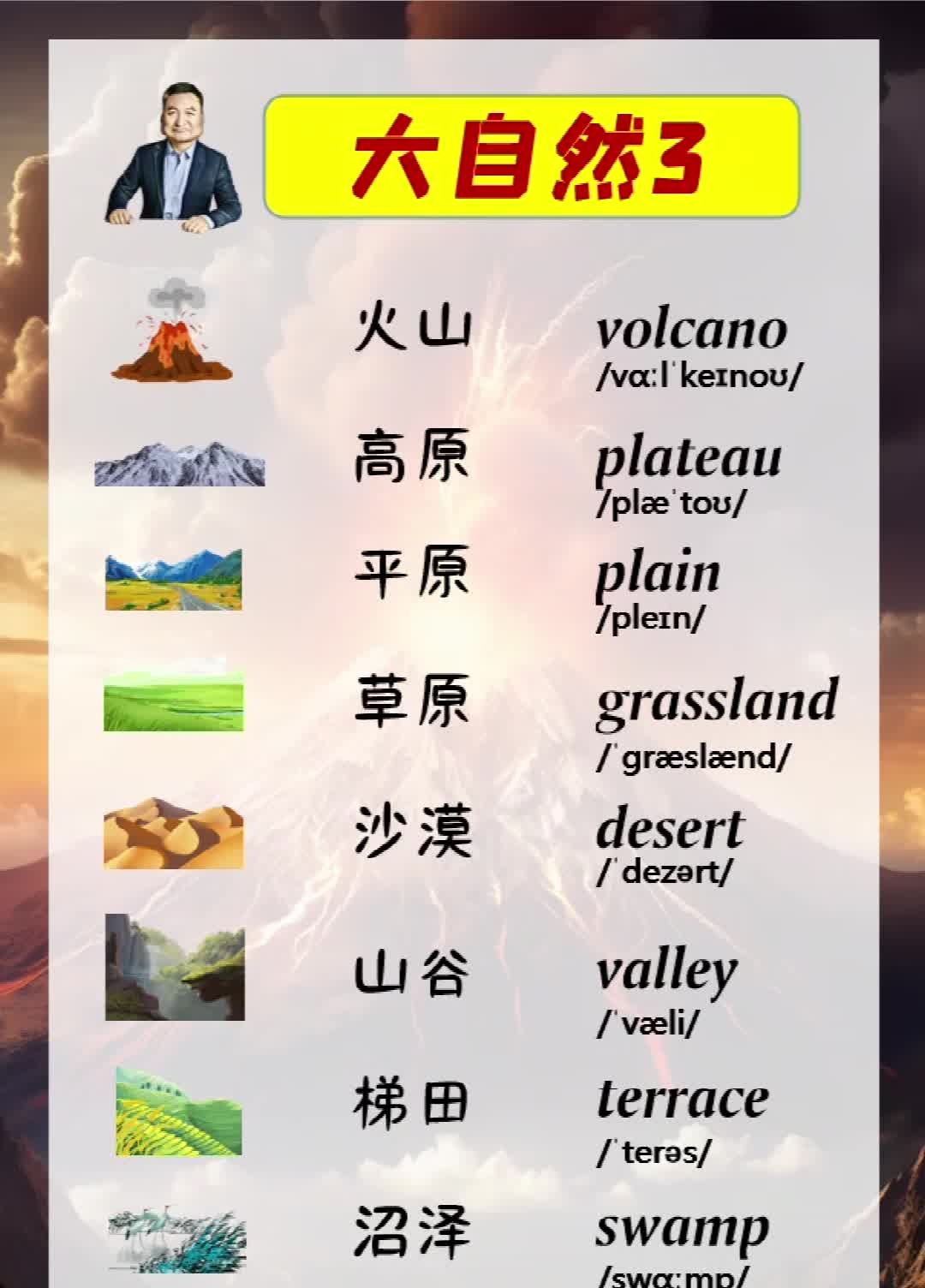 关于地球科学英语基本词汇的信息
