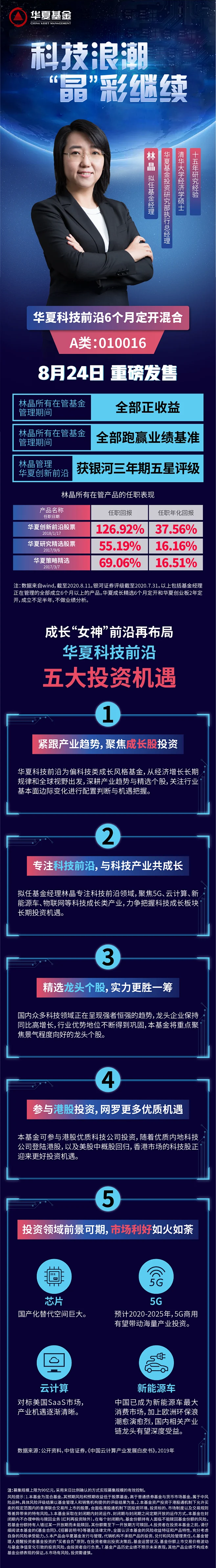 华夏科技前沿混合,华夏医疗健康混合A最新净值