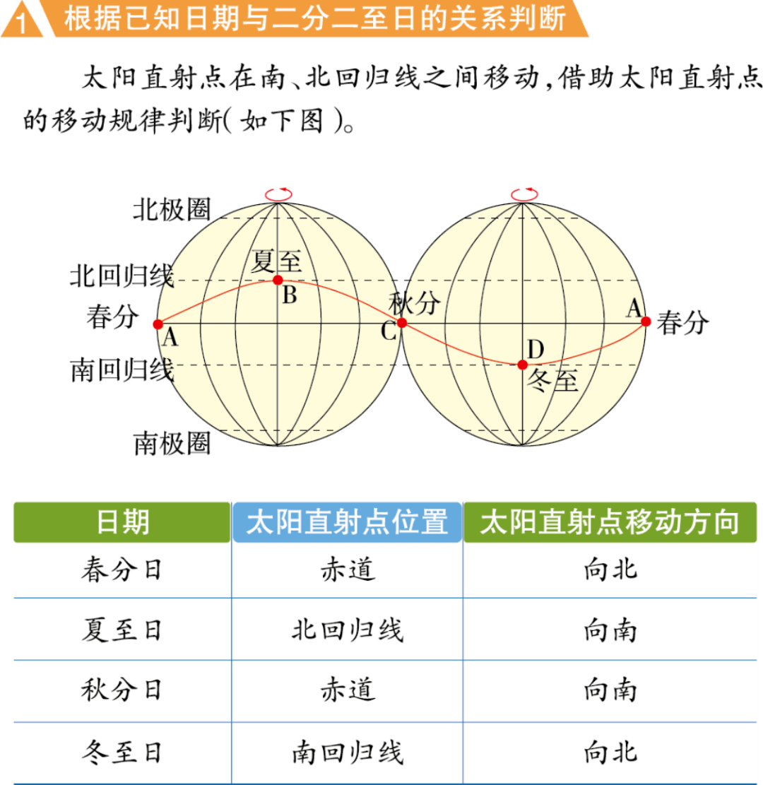 南大地球科学专题招生,南大的地球科学与自然环境就业方向