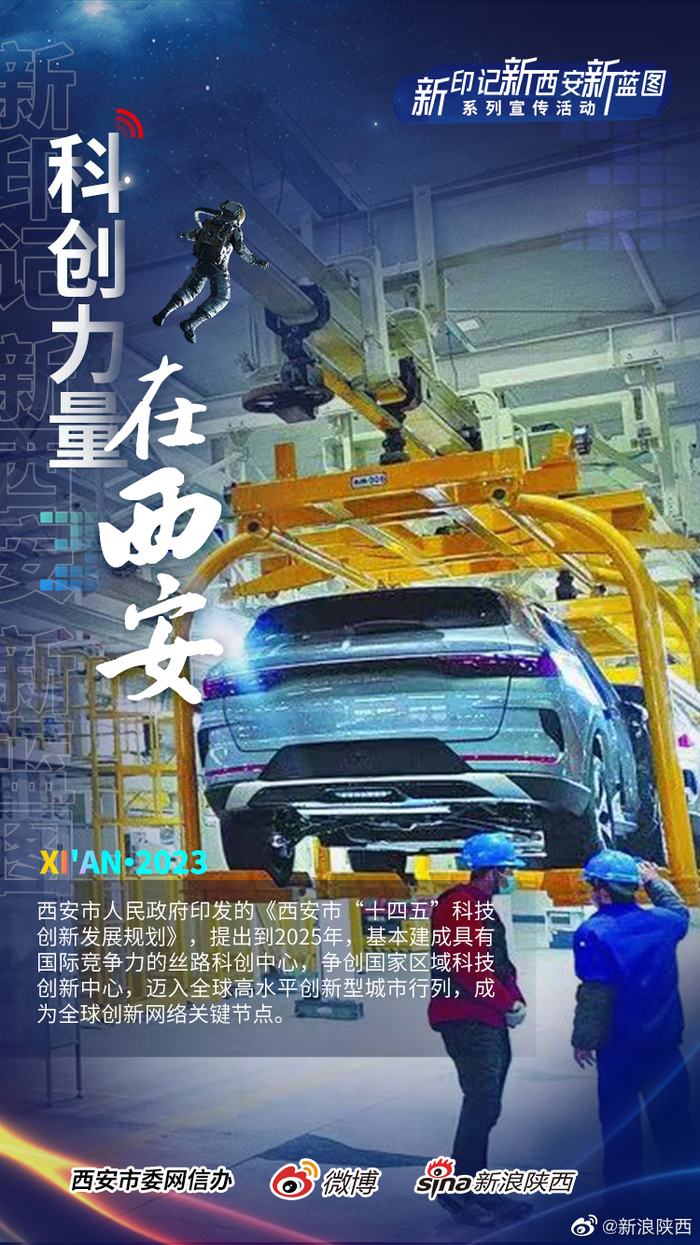 生命科学产业助力西安,西安生命科学产业量子计算