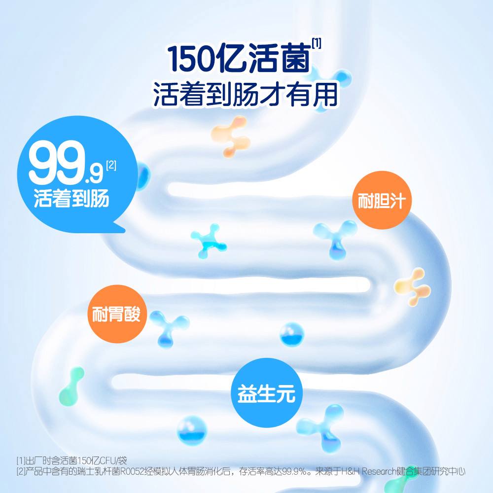 益生菌科技前沿产业,益生菌科技前沿产业是什么