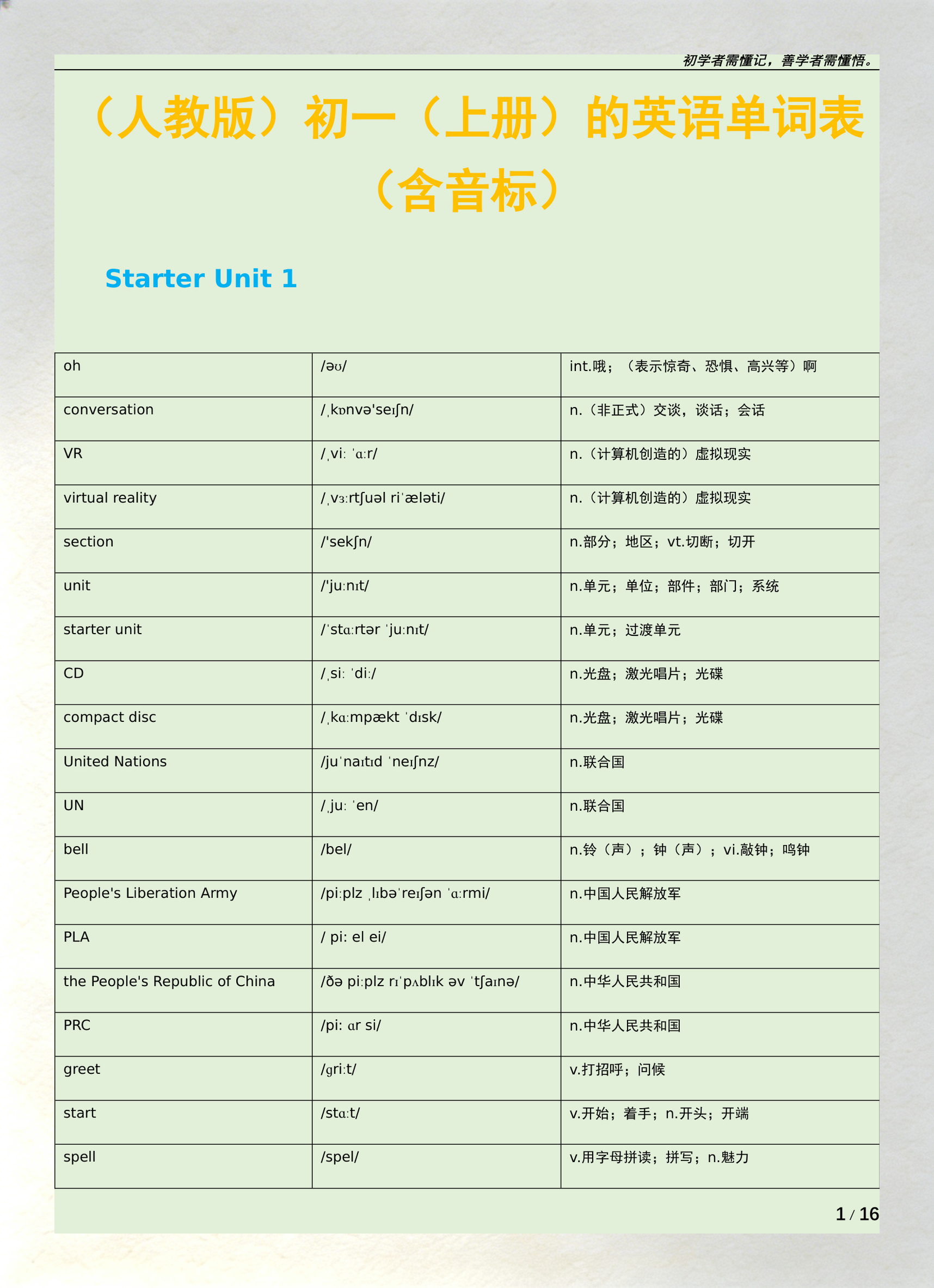 科技前沿的词汇有哪些,关于科技前沿的英语手抄报