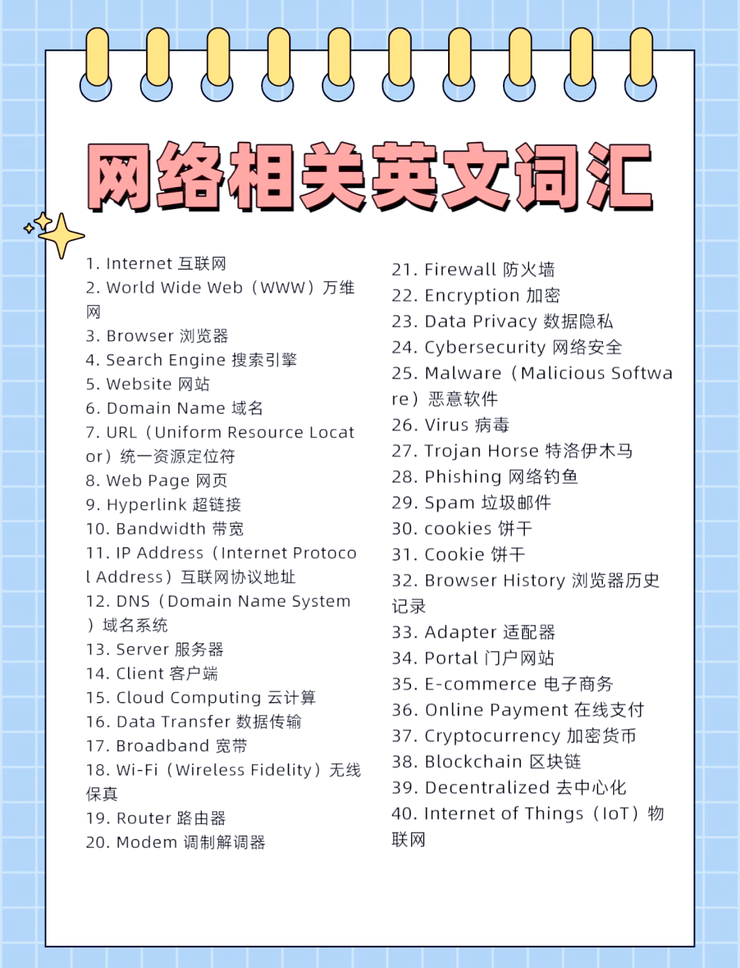 科技前沿的词汇有哪些,关于科技前沿的英语手抄报 科技前沿的词汇有哪些,关于科技前沿的英语手抄报