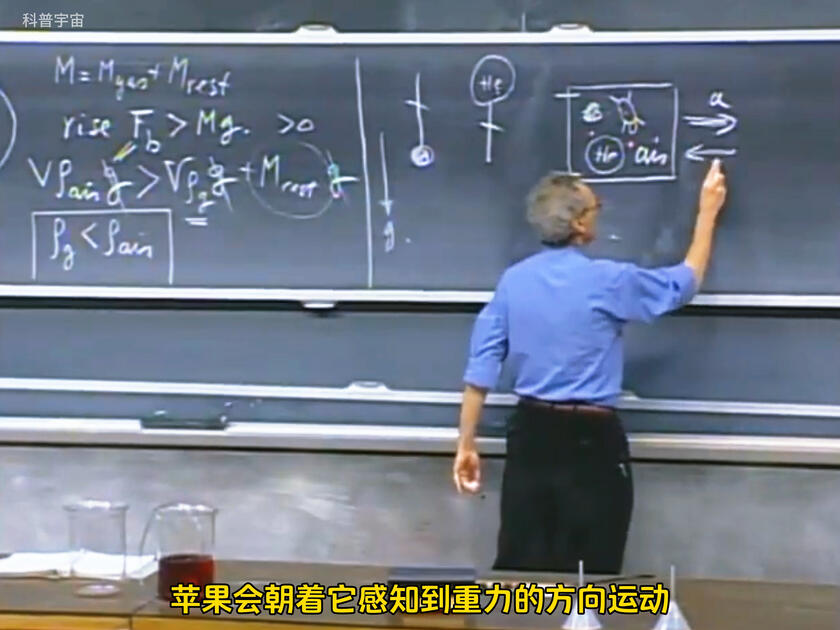 物理世界经典实验,物理学十大著名实验