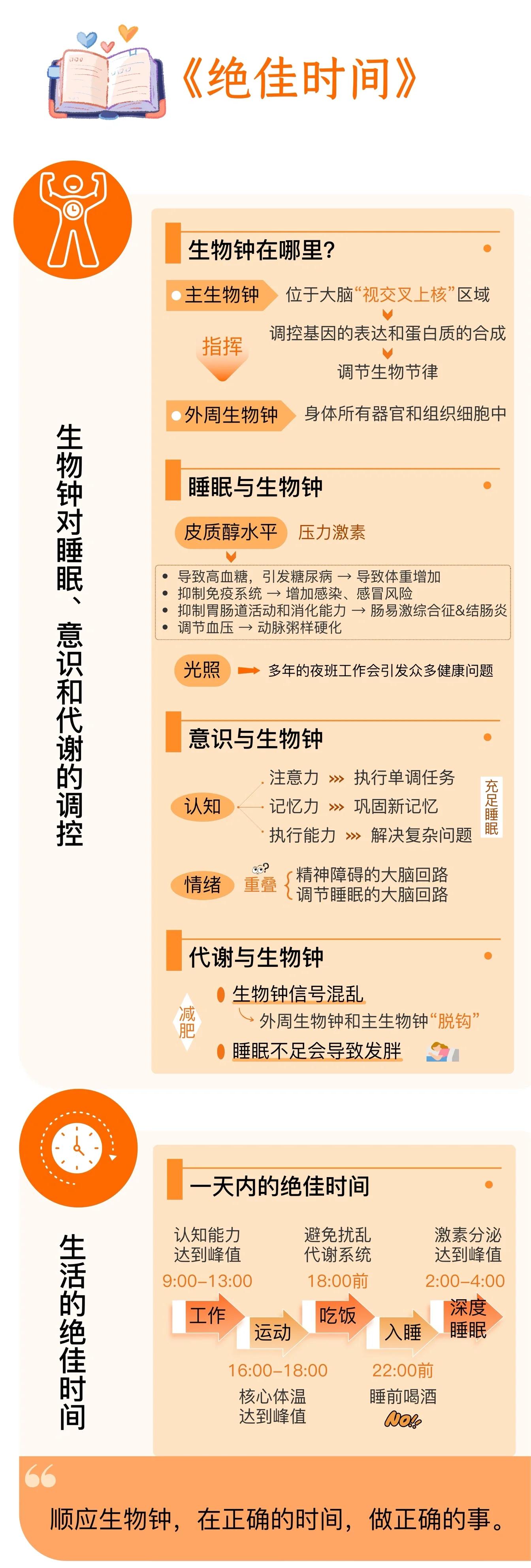 清华时间简史生命科学,清华时间简史生命科学学院
