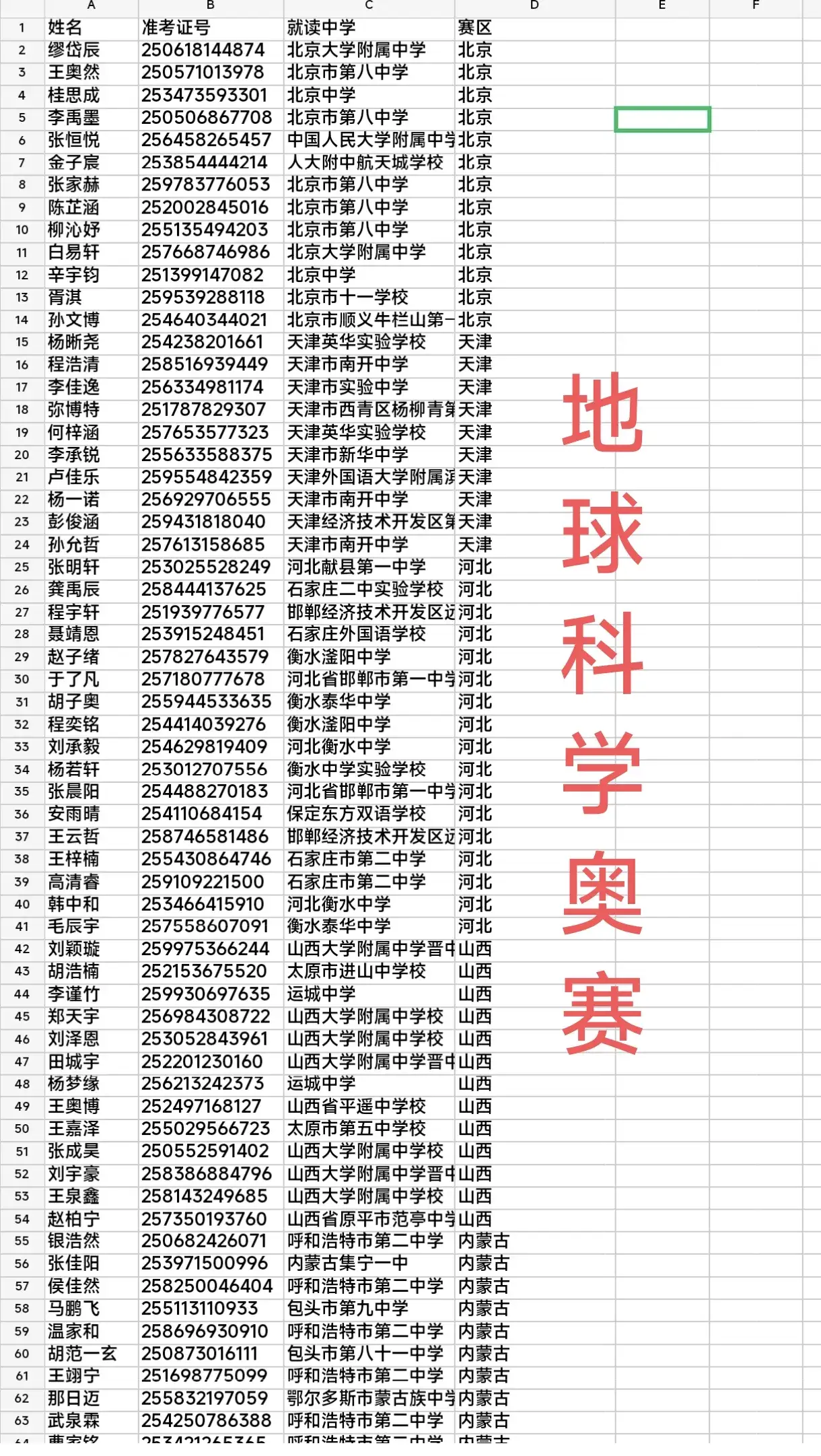 全国地球科学奥赛决赛,全国中学生地球科学奥赛