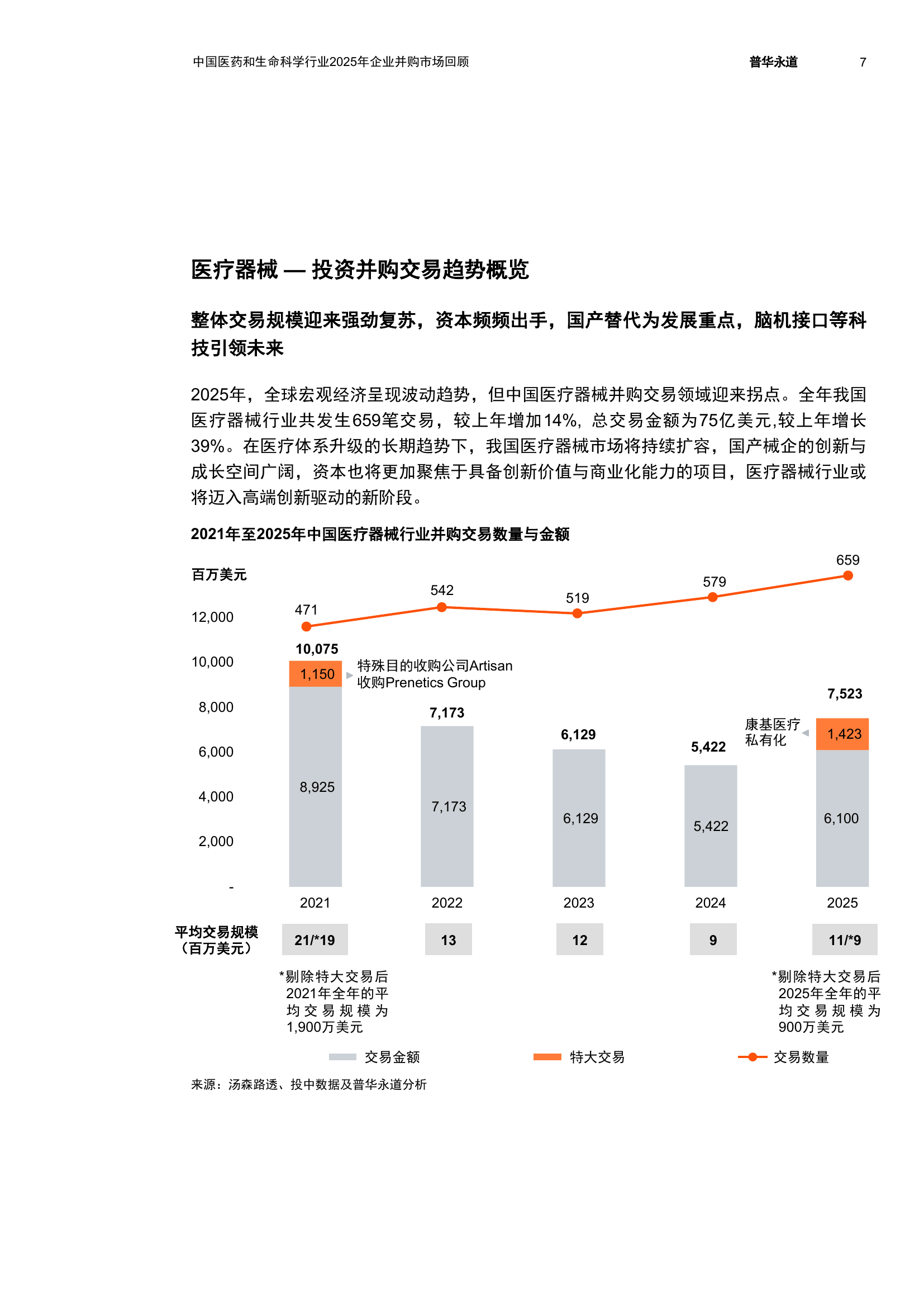 生命科学市场需求,生命科学最吃香三个方向 生命科学市场需求,生命科学最吃香三个方向