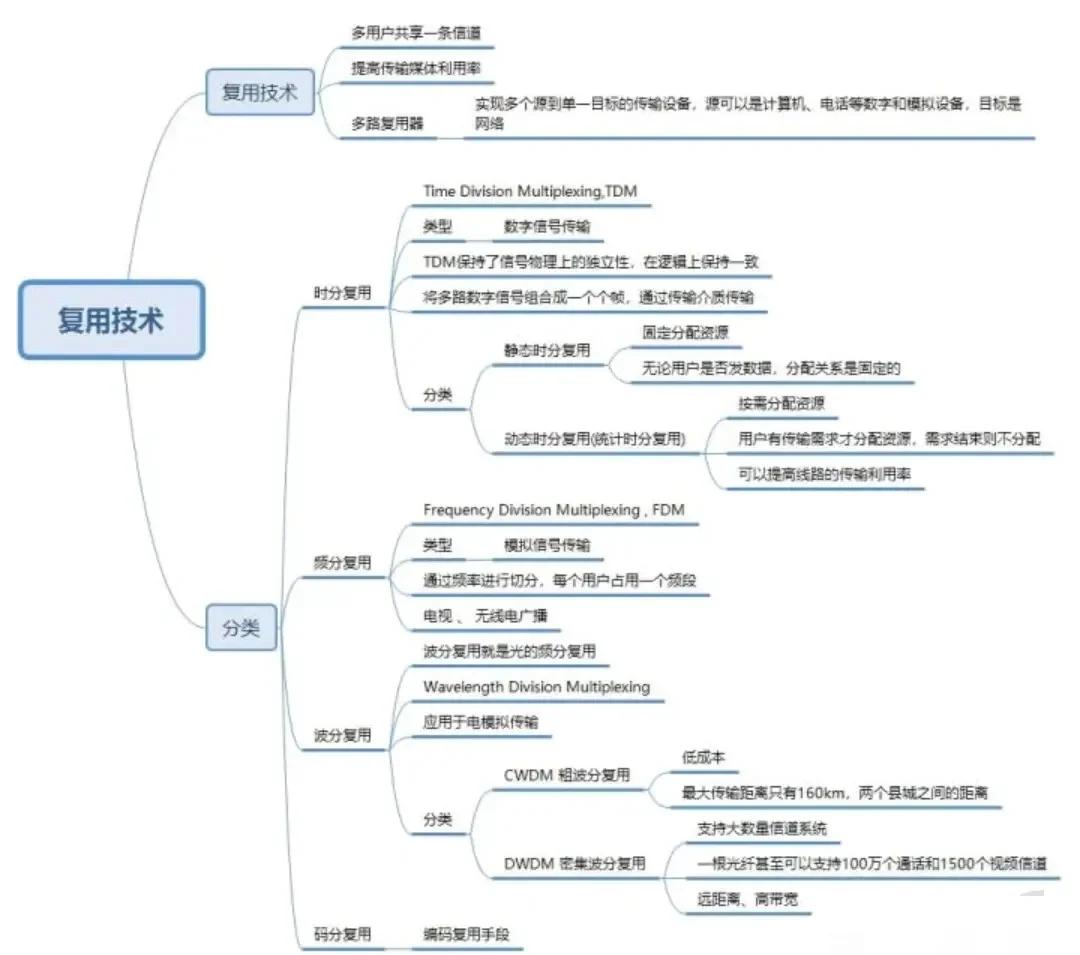 科技前沿短语结构,短语结构层次分析举例 科技前沿短语结构,短语结构层次分析举例