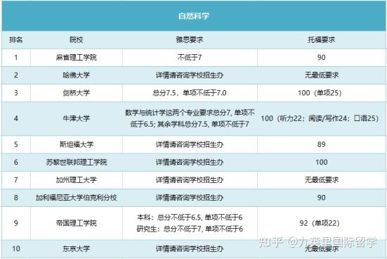 地球物理世界排名第几,10位地球学领域的科学家