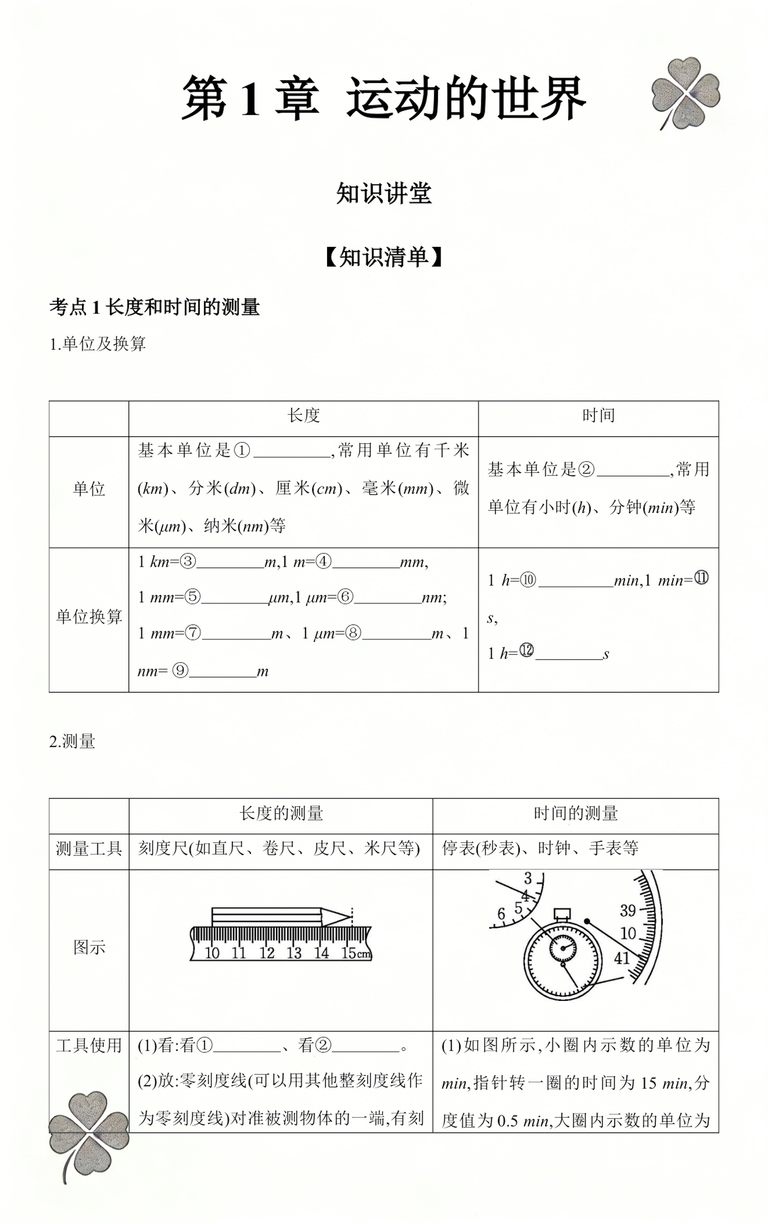 走进物理世界复习,走进物理实验室思维导图