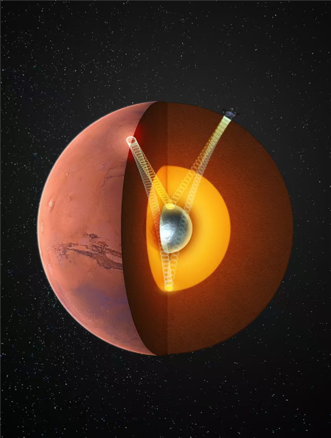固体地球科学研究,固体地球科学研究方法
