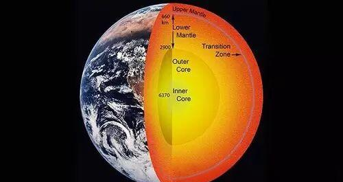 固体地球科学研究,固体地球科学研究方法 固体地球科学研究,固体地球科学研究方法
