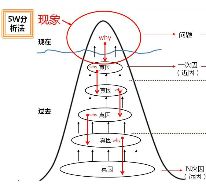 天文科普策划原因分析,天文科普创意短视频大赛 天文科普策划原因分析,天文科普创意短视频大赛