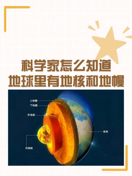nature地球科学审稿时间,Nature Chemistry审稿经历