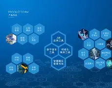 工业科技前沿动态分析,2026科技前沿十大新闻 工业科技前沿动态分析,2026科技前沿十大新闻
