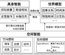 atp从信息世界渗透到物理世界,ATP是驱动细胞生命活动的唯一直接能源物质